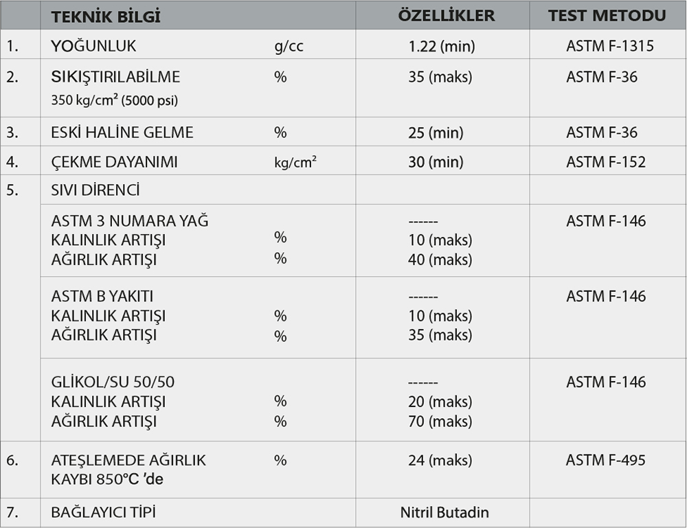 HNA-3000 Özellikler