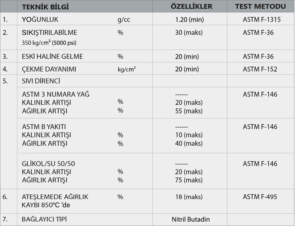 HNA-4000 Özellikleri